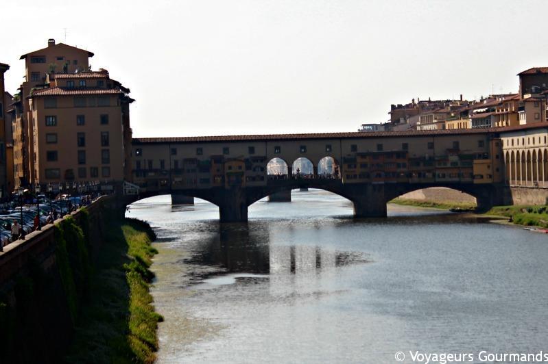 Visiter Florence