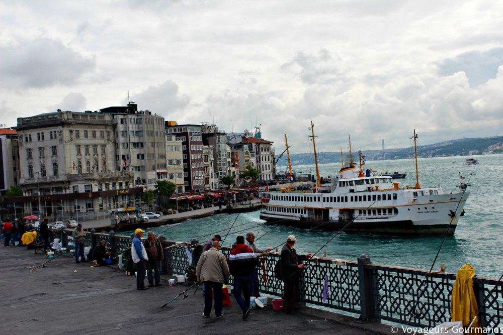 Visiter Istanbul