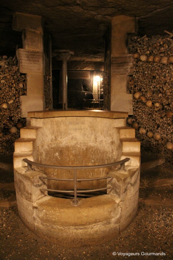 Visiter les catacombes de Paris